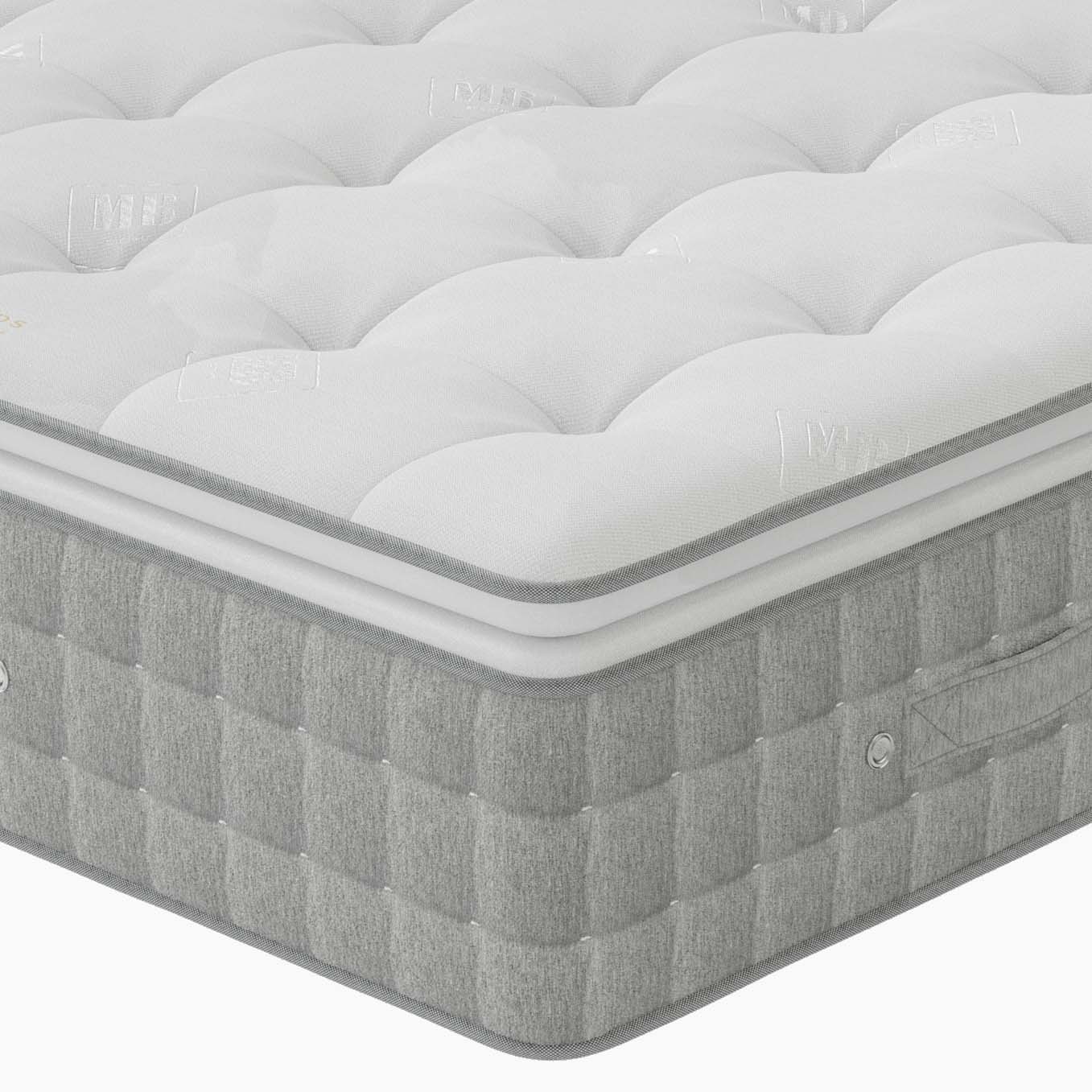 Millbrook Elaris Luxury 3000 Mattress - Mattress 90 x 190cm - Single Sterling Home 4