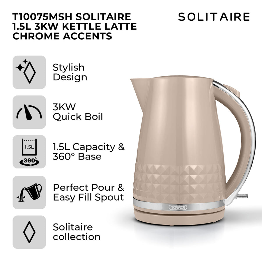 Solitaire Kettle1.5L Mushroom Sterling Home 2
