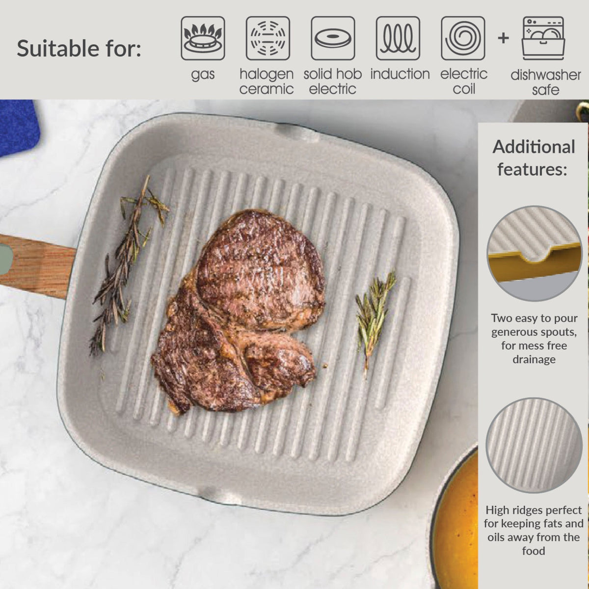 Grill Pan Green - Grill Pan 28CM Sage Green Sterling Home 3