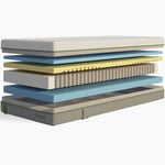 Emma Helix Hybrid Mattress - Mattress 135 x 190cm - Double Sterling Home 3