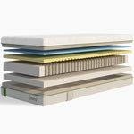 Emma Smart Hybrid Mattress - Mattress 135 x 190cm - Double Sterling Home 4