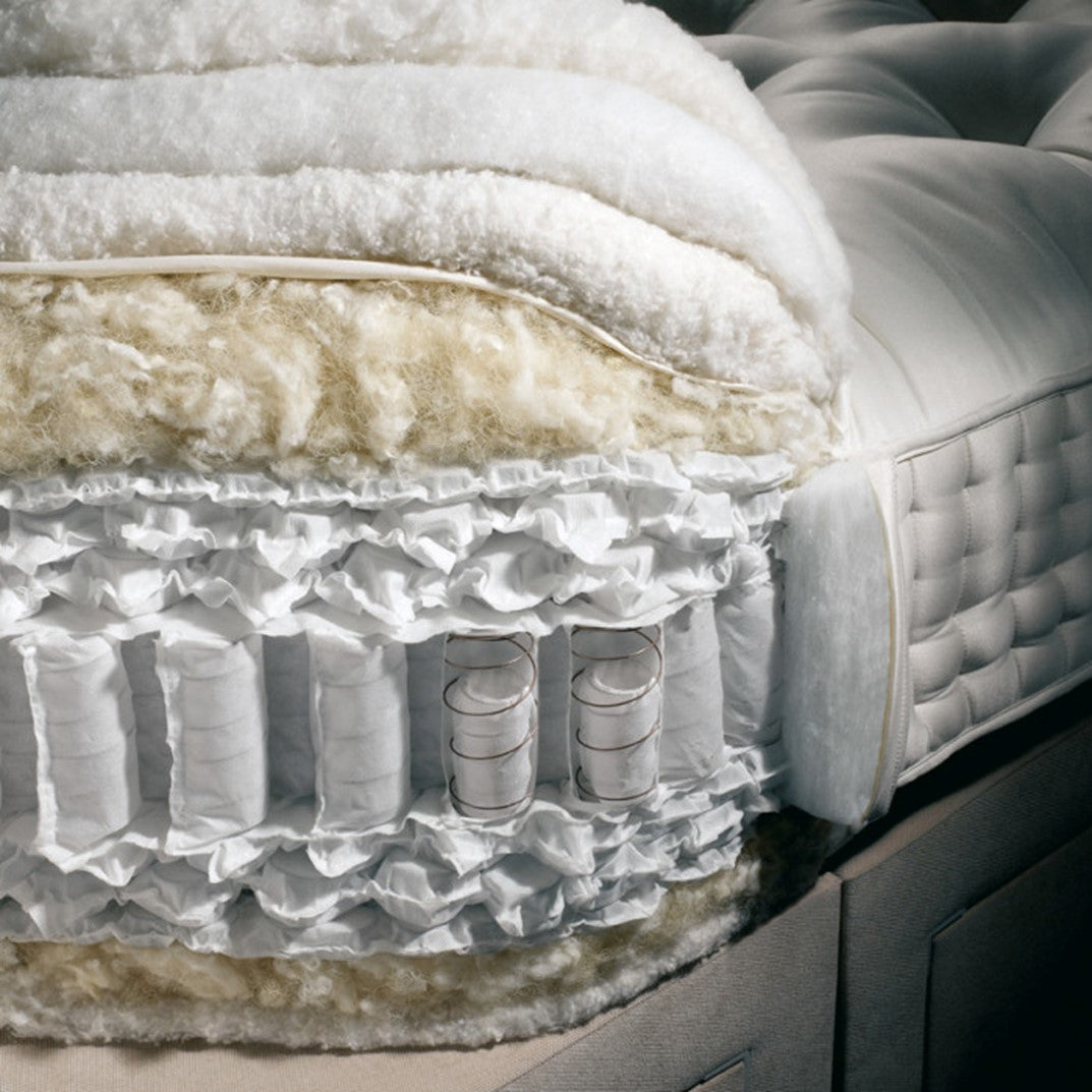 the inside of a mattress and what it's made up of.