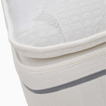 Shire Beds Vitality 1000 Mattress - Mattress 135 x 190cm - Double Mattresses Sterling Home 3